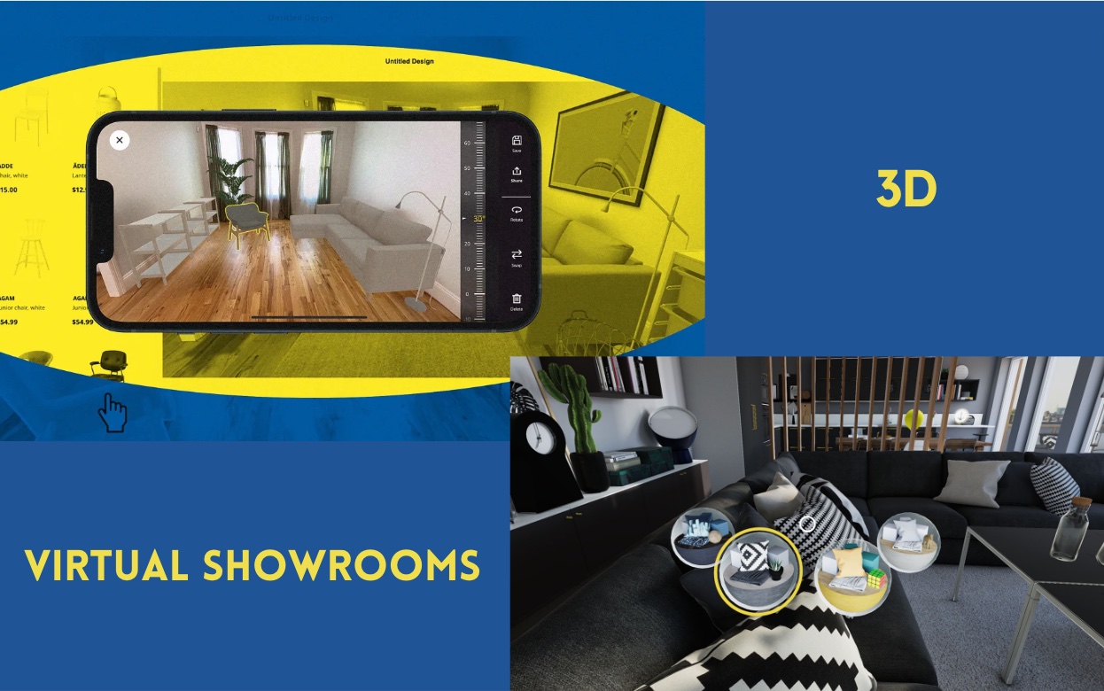 Success Stories in 3D Ecommerce IKEA
